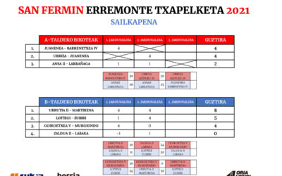 Urriza-Aizpuru se jugarán el pase a la final con Juanenea-Barrenetxea IV